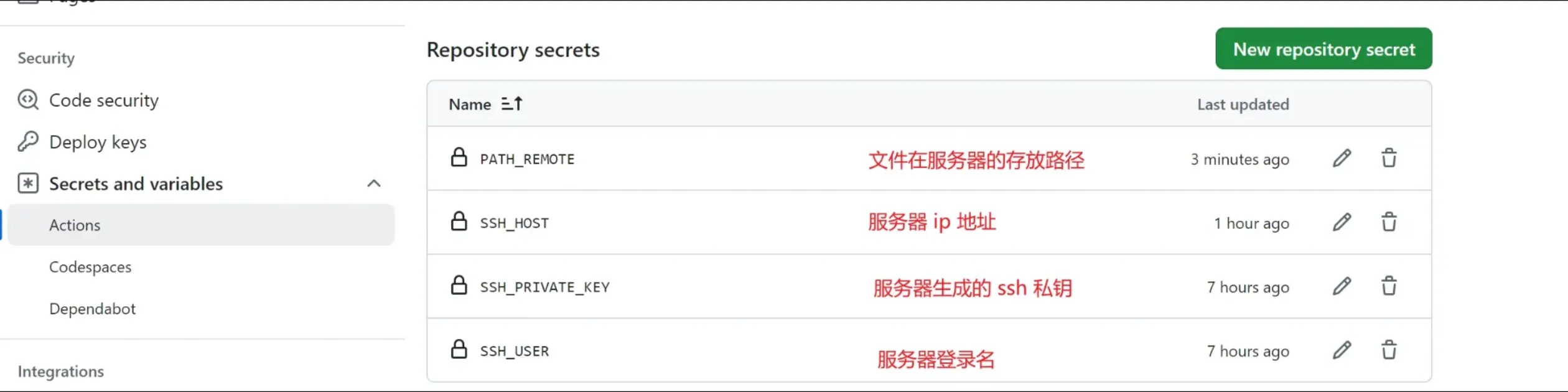 secret key 设置