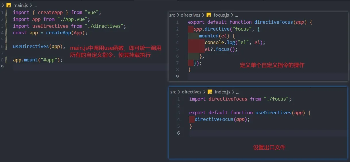 自定义指令抽离