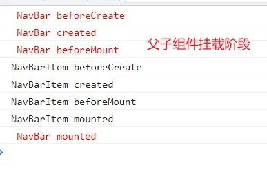 父子组件挂载阶段
