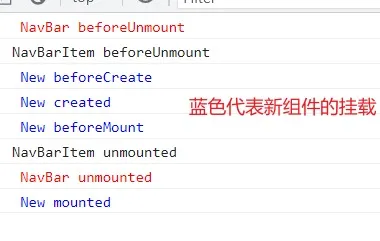 父子组件卸载阶段