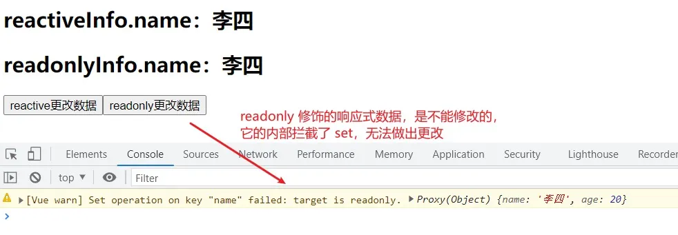 readonly示例