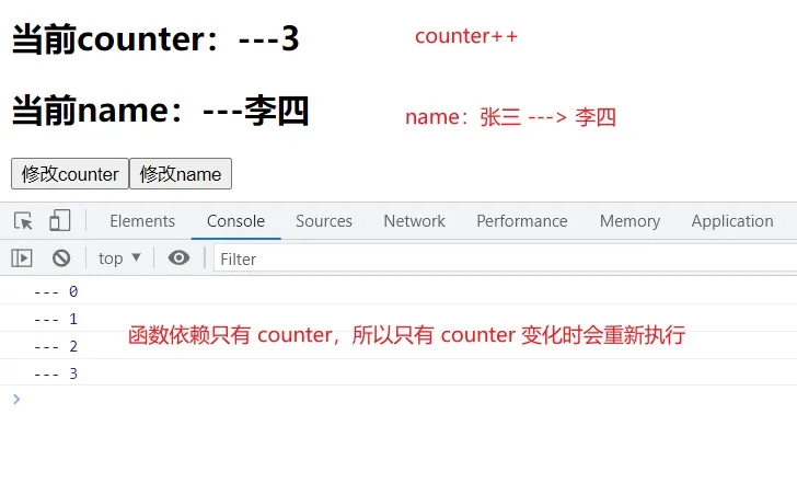 watchEffect基本使用