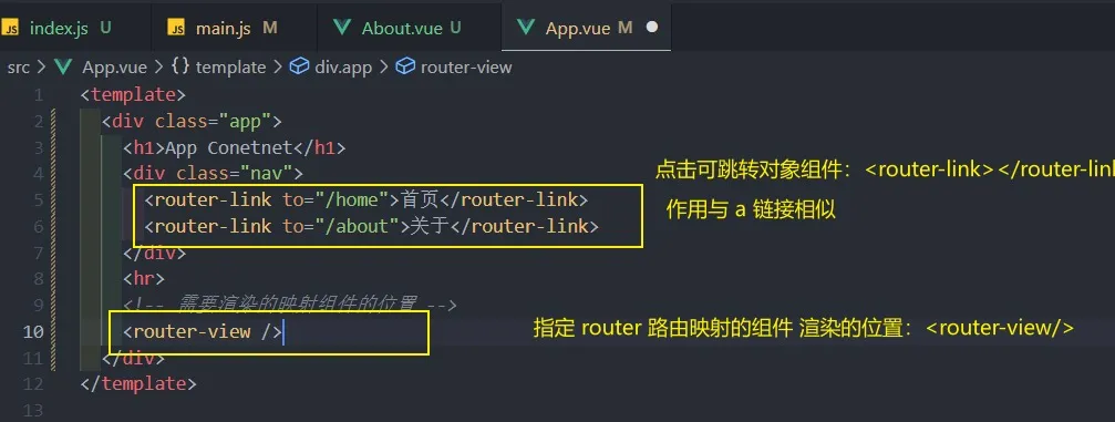 router组件渲染