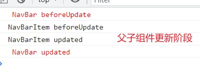 父子组件更新阶段
